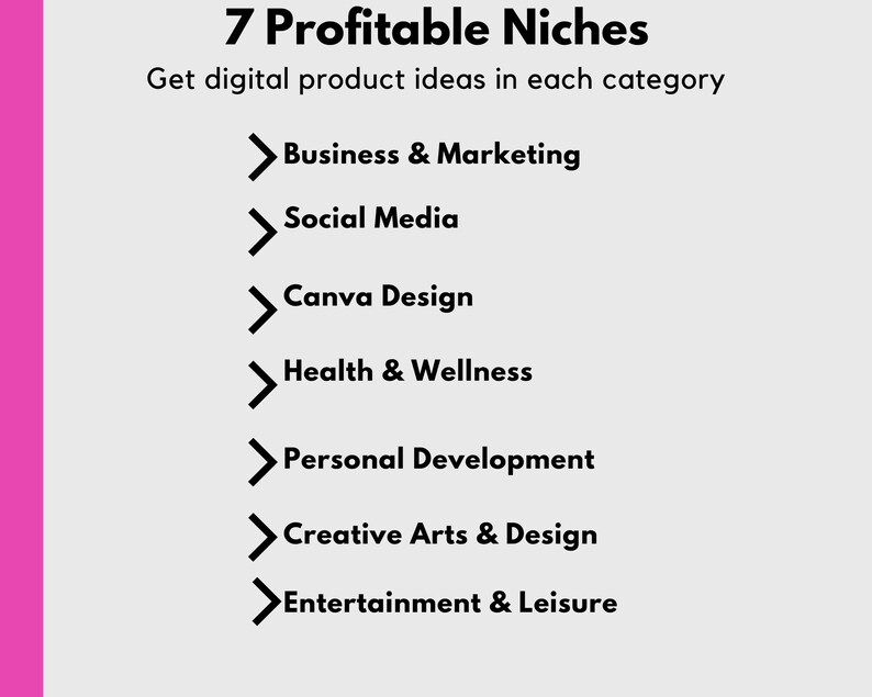 May include: A list of seven profitable niches for digital product ideas, including business & marketing, social media, Canva design, health & wellness, personal development, creative arts & design, and entertainment & leisure.