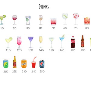 May include: A chart with 25 different illustrations of drinks, including cocktails, beer, soda, and juice. The chart is labeled "DRINKS" at the top.
