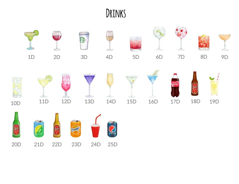 May include: A chart with 25 different illustrations of drinks, including cocktails, beer, soda, and juice. The chart is labeled "DRINKS" at the top.
