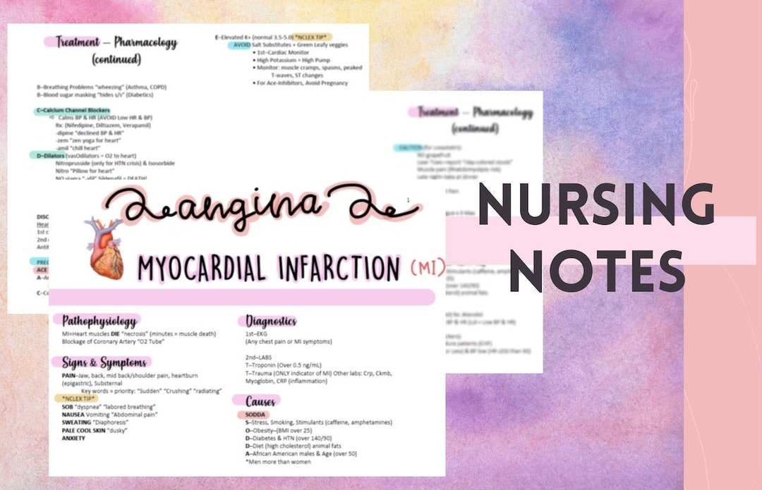 Myocardial Infarction (MI) Angina | Med-surg Cardiology Nursing School ...