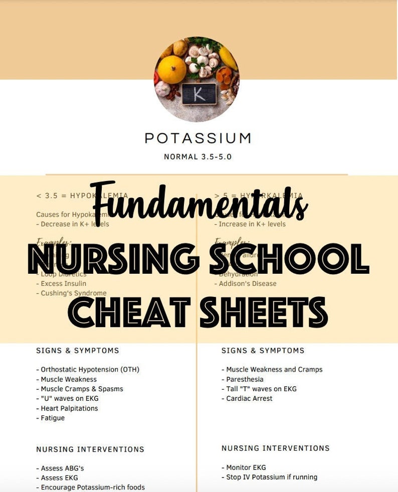 FUNDAMENTALS FLUIDS ELECTROLYTES and Common Abbreviations Nursing Cheat