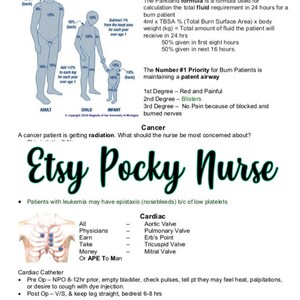 Master NCLEX Study Guide 2026 - Comprehensive Review MUST KNOW Topics to Pass in 75 Questions image 3