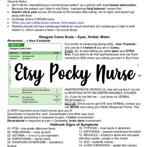 Master NCLEX Study Guide 2026 - Comprehensive Review MUST KNOW Topics to Pass in 75 Questions image 4