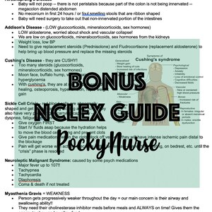 Master NCLEX Study Guide 2026 - Comprehensive Review MUST KNOW Topics to Pass in 75 Questions image 6