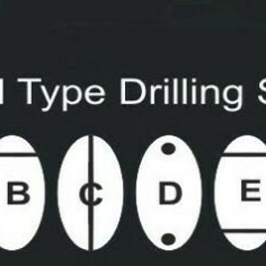 May include: A diagram showing different types of drilling services labeled A through F. Free All Type Drilling Service.