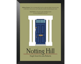 Notting hill poster | Etsy