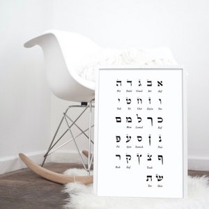 Hebrew Alphabet Letters Aleph-bet Board Ashurit Font With English ...