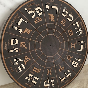 Kabbalah Zodiac Wooden Circle of Signs Kabbalistic Astrology Letters of The Months Hebrew Alphabet Wood Judaica Wall Decor Rosh Hashana Gift