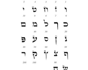 Hebrew Alphabet Letters Aleph-Bet Board Ashurit Font with Numbers Gematrya Translitaration Learning Hebrew Digital Download