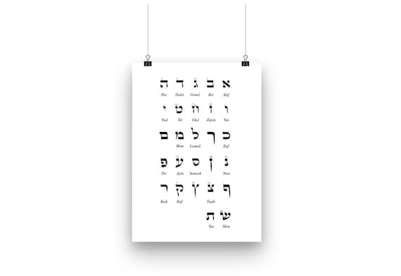 Ashurit Script Letras Do Alfabeto Hebraico Em Ingles Pôster Letra Hebraica