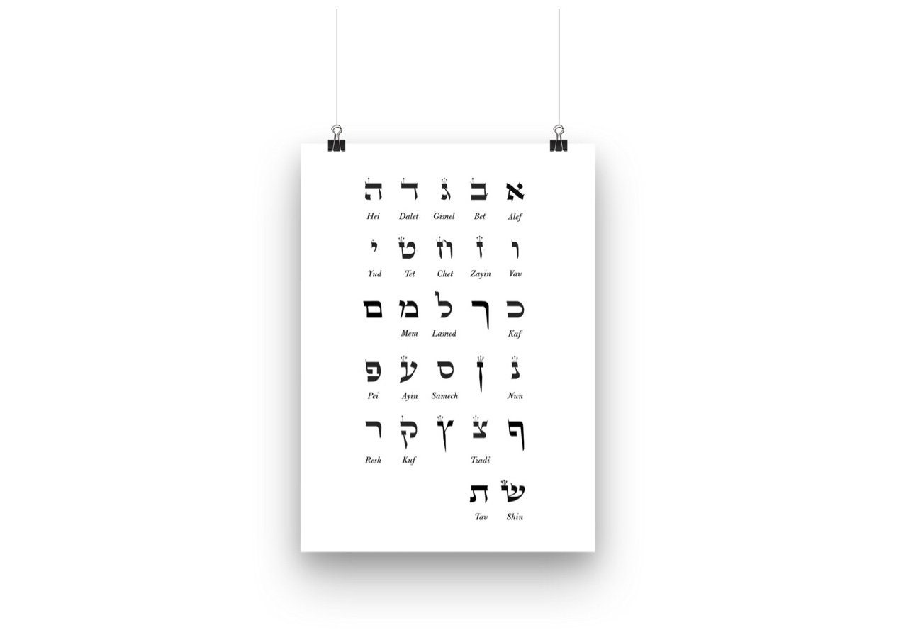 ヘブライ語アルファベット文字 Aleph-Bet Board Ashurit フォント