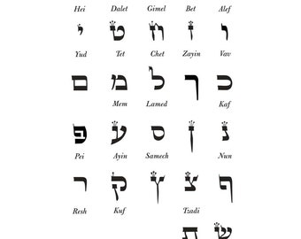 hebrew letters svg etsy