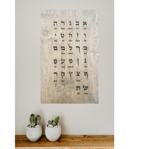 Hebrew Alphabet Letters Aleph-Bet Wooden Board with English Transliteration Learning Ivrit Wood Decor Back to School Gift