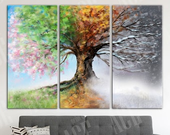 Seasons wall art, Abstract Tree Print, Colorful Tree Decor