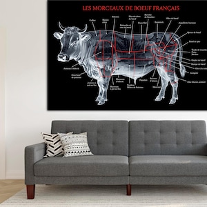 Impression de toile de coupes de boeuf français, art mural français de carte de vache, décoration de cuisine, impression de coupes de boeuf de boeuf, art mural de cartes éducatives de boucherie