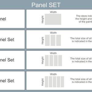 May include: Diagram showing different panel set options for a painting. The store indicates the height and width of the painting. The total size of all panels is indicated in the store.