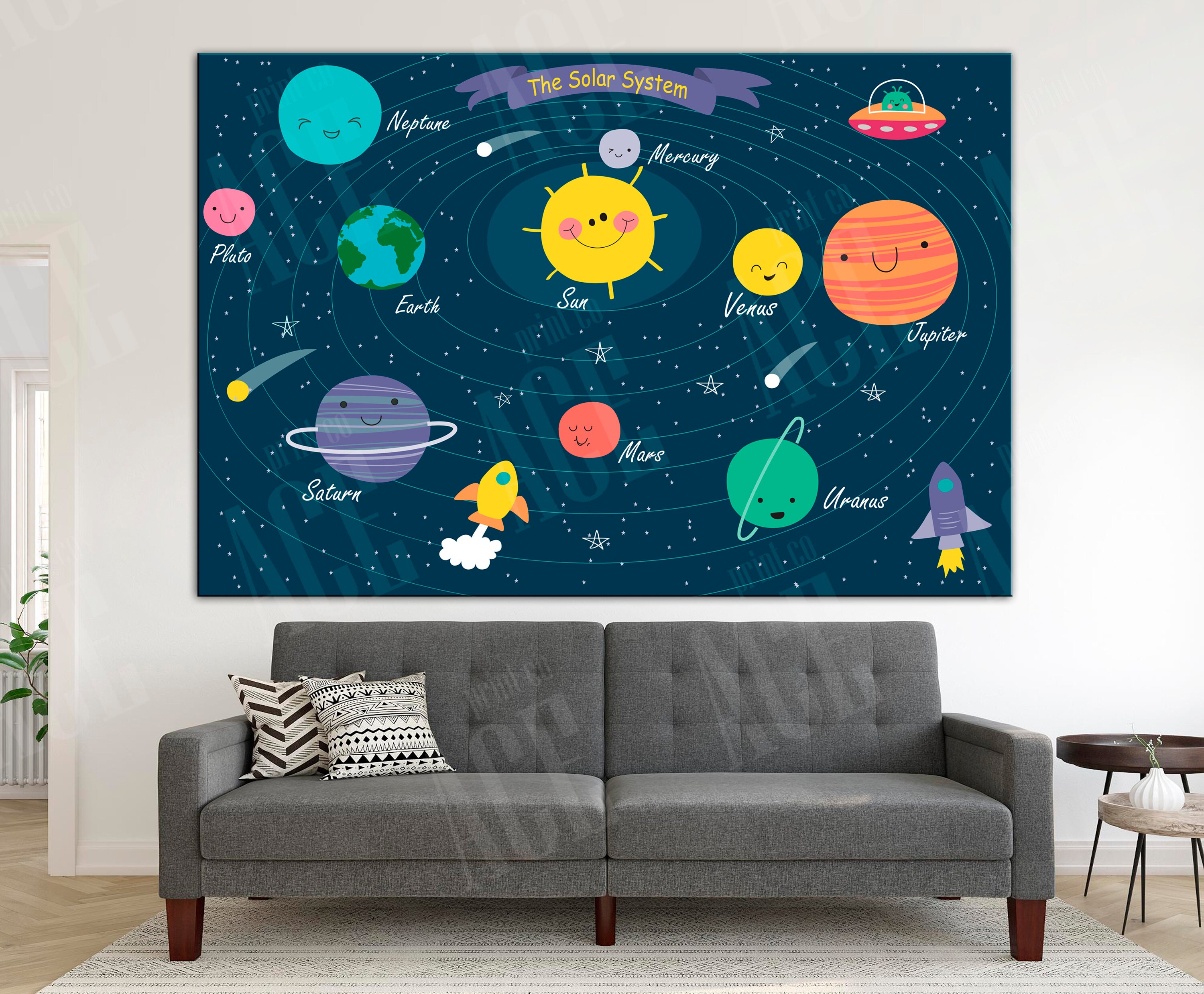 Solar System Canvas Kids Space Print Astronomy Canvas - Etsy