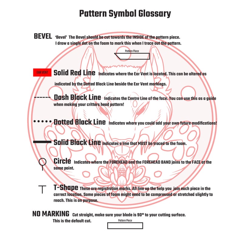 PDF PATTERN 'Faceplate' Foundation Fursuit Base Digital Download image 4