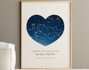 The Day You Became My Mom - Custom Night Sky Personalized Gifts For Mothers Day From Son Gifts For Mom From Daughter On Wedding Day Star Map