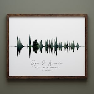 Sound Wave Art Custom Soundwave Art Print First Anniversary Paper Gift For Him Our Song Music Poster Digital Prints Sound Wall Art Custom