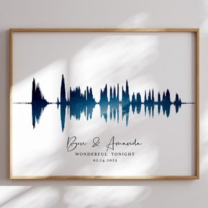 First Anniversary Gift Sound Wave Art Custom Soundwave Art Print Our Song Paper Anniversary Gift Poster Music Digital Prints Sound Wall Art