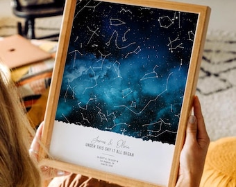 Personalized Star Map Print: Anniversary, Wedding, Birthday Gift