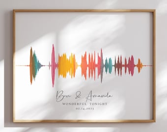 Custom Sound Wave Art Print: First Anniversary Paper Gift (Digital Print)