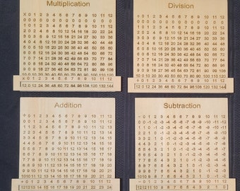 Paquetes de gráficos matemáticos