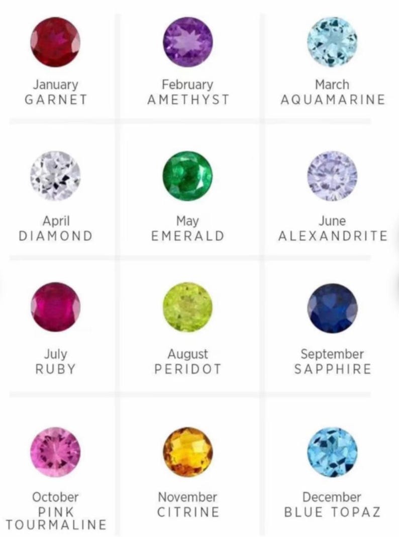 Birthstone Style Personalized Birthstone Charms - One of a Kind Gift - Design Your ...