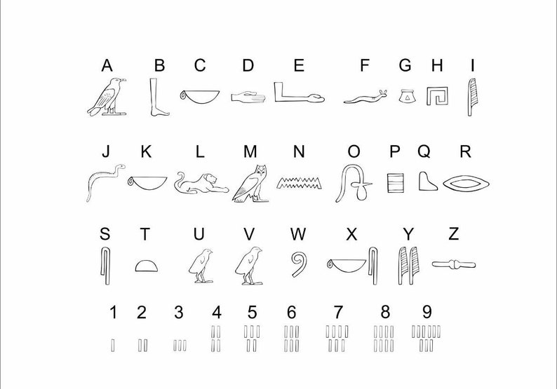 May include: A black and white image of the ancient Egyptian hieroglyphic alphabet. The alphabet includes letters A through Z and numbers 1 through 9. Each letter and number is represented by a unique symbol.