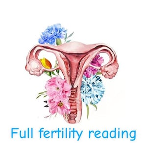 Full fertility reading - in depth