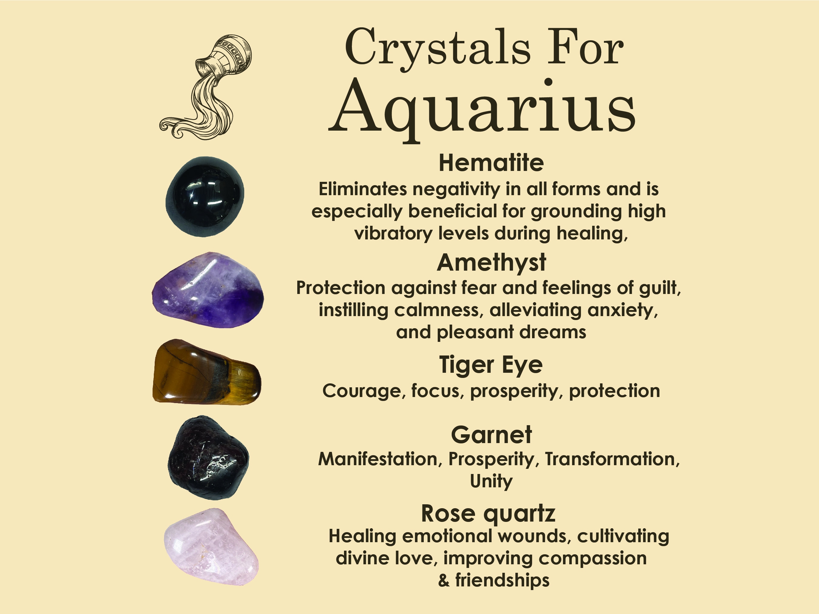 AQUARIUS Crystal Set 5x Crystals Set for AQUARIUS Hematite Amethyst Tiger Eye Garnet Rose Quartz Etsy