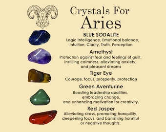 ARIES Crystal Set, 5x Crystals Set For ARIES Blue Sodalite, Amethyst,  Tiger Eye, Green Aventurine, Red Jasper)