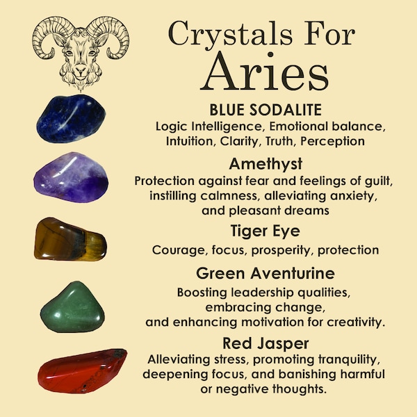 ARIES Crystal Set, 5x Crystals Set For ARIES ( Blue Sodalite, Amethyst, Tiger Eye, Green Aventurine, Red Jasper)