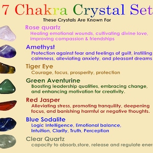 May include: Seven chakra crystal set with a description of each crystal's properties. The crystals are arranged vertically from top to bottom: rose quartz, amethyst, tiger eye, green aventurine, red jasper, blue sodalite, and clear quartz.