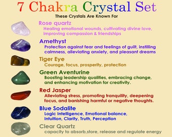 7 Chakra Crystal Set (  Rose Quartsz, Amethyst, Green Aventurine, Red Jasper, Tiger Eye,Blue Sodalite Clear Quartz), Starters Gemstone Kit.