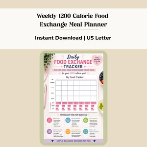 May include: A printable meal planner titled Daily Food Exchange Tracker for a 1200 calorie goal. The document features a grid for tracking breakfast, lunch, dinner, and snacks, with rows of pink squares for exchange tracking and instructional icons.