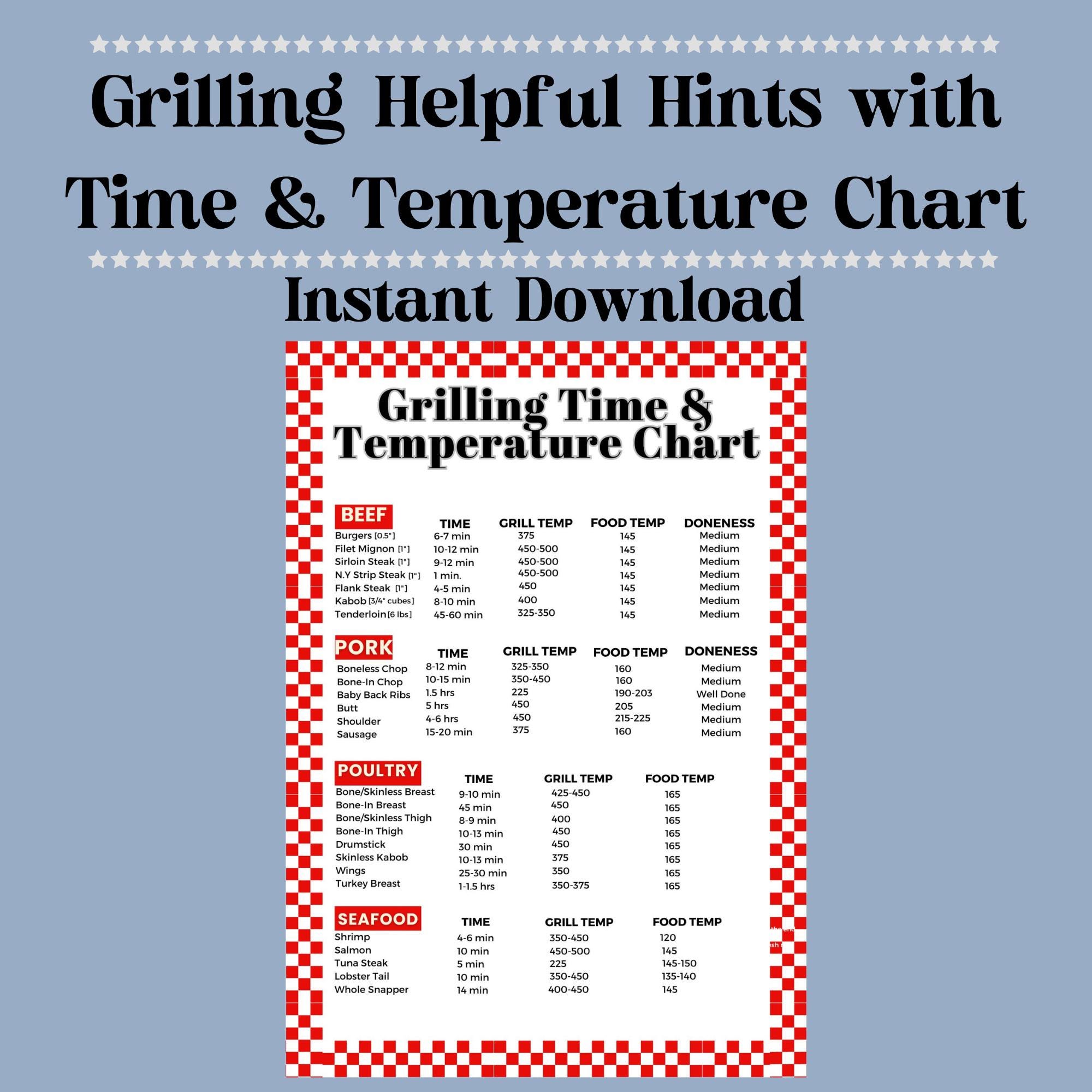 Grilling Time and Temperature Chart Printable, BBQ Cheat Sheet with Doneness Guide, Marinade Rub Tips, Instant Download Cooking Aid
