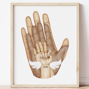 Baby Loss Memorial Gift, Angel Baby, Miscarriage Keepsake, Stillbirth Gift for Mom, Pregnancy Loss of Infant Family Illustration Angel Wings