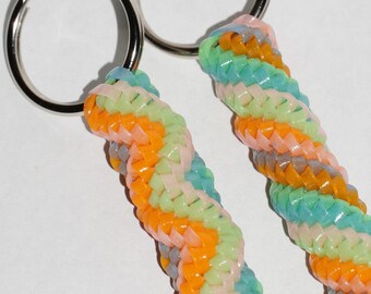 Gimp Keychain | Etsy