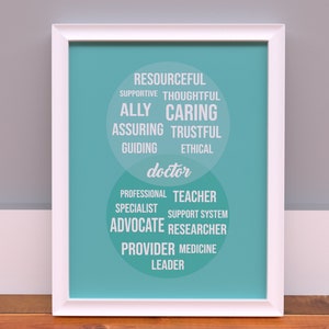 Doctor venn diagram wall art