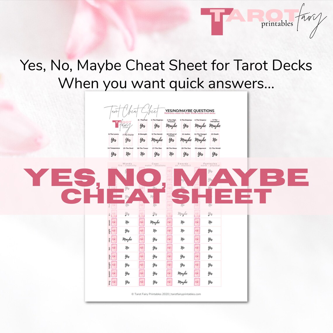 Yes No Maybe Cheat Sheet Printable Tarot Journal Pages Etsy