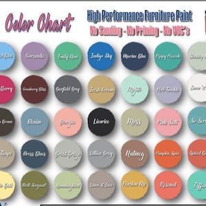 Chalk Paint, Shabby Paints, DIY Paint, Chippy Paint