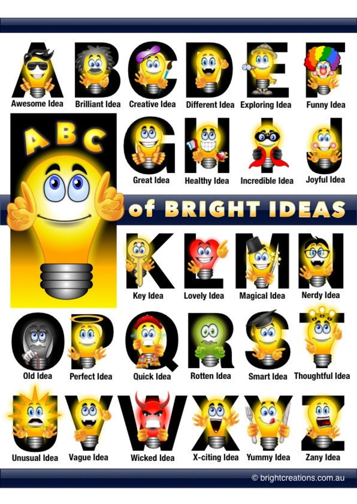 Bright Abc ABC of Bright Ideas (alphabet Poster) - Etsy