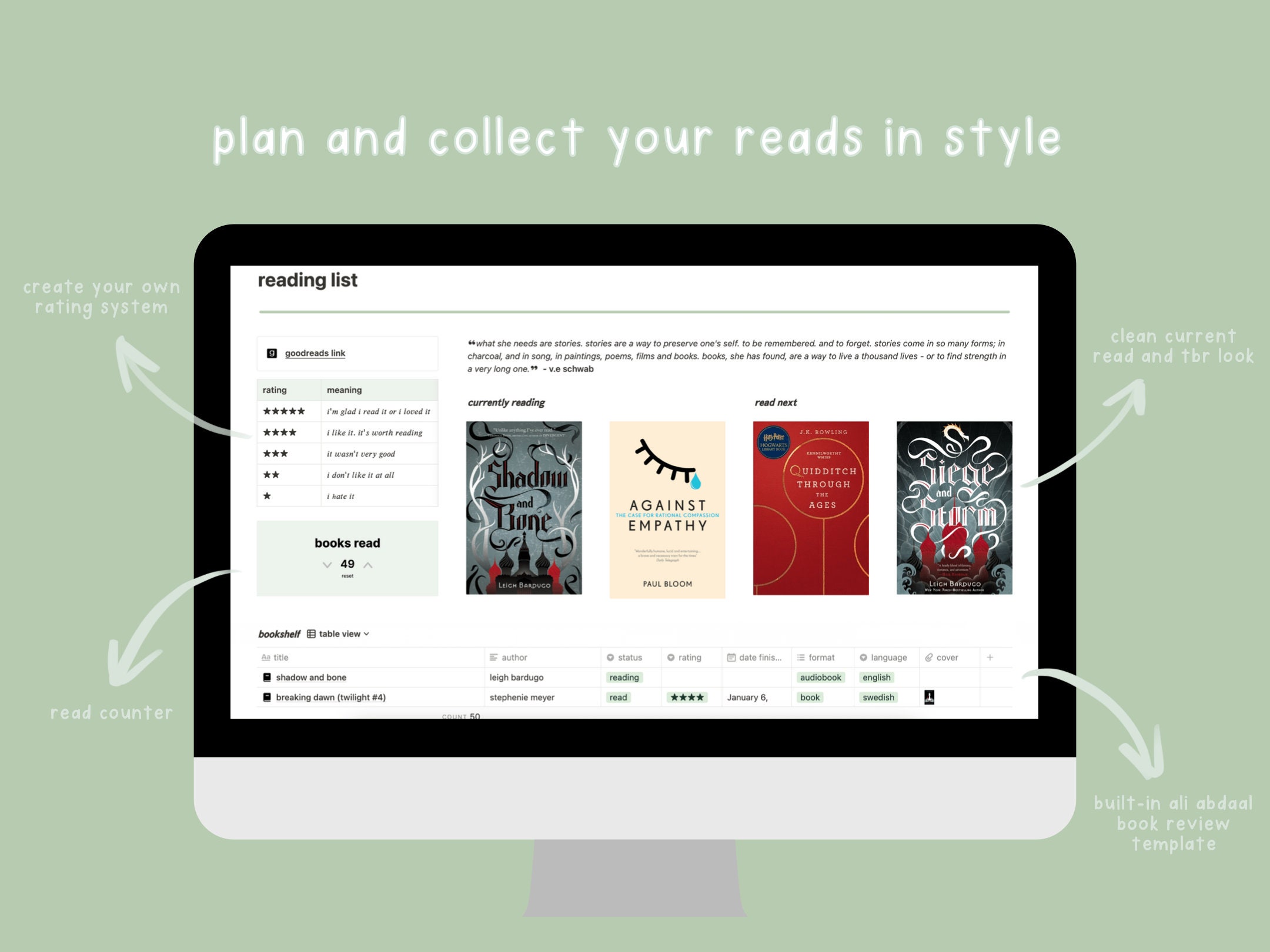 Sage Green Template for Notion Mint Green Theme Notion Etsy