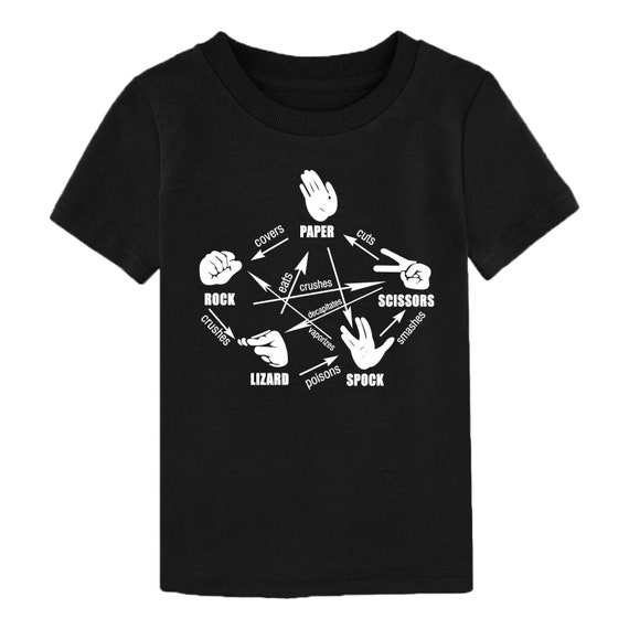 rock paper scissors lizard spock shirt
