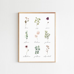 Fruit of the Spirit Watercolor Print: Botanical Bible Verse Wall Art (Digital Download)
