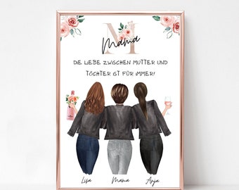 Personalisiert Mutter Tochter Wort Kunst Bild Muttertag Aufdruck Poster Geschenk 
