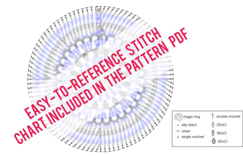 Crochet Pattern / Round Crochet Hippie Purse / Easy Boho Purse / Round Bohemian Bag / Fringe / Street Fair Boho Purse Pattern PDF image 10