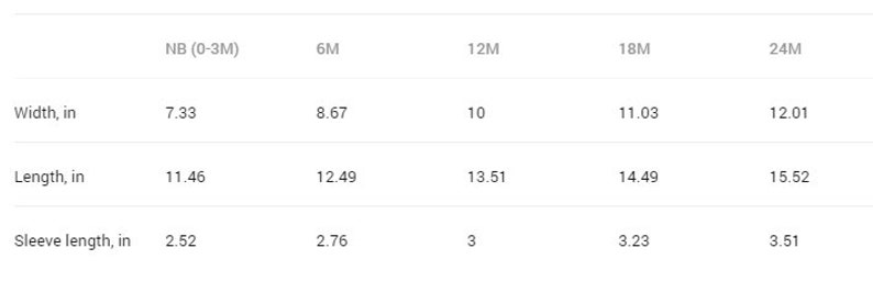 Pode incluir: Tabela de tamanhos para roupas de beb&ecirc; mostrando a largura, o comprimento e o comprimento da manga em polegadas para os tamanhos NB (0-3M), 6M, 12M, 18M e 24M.
